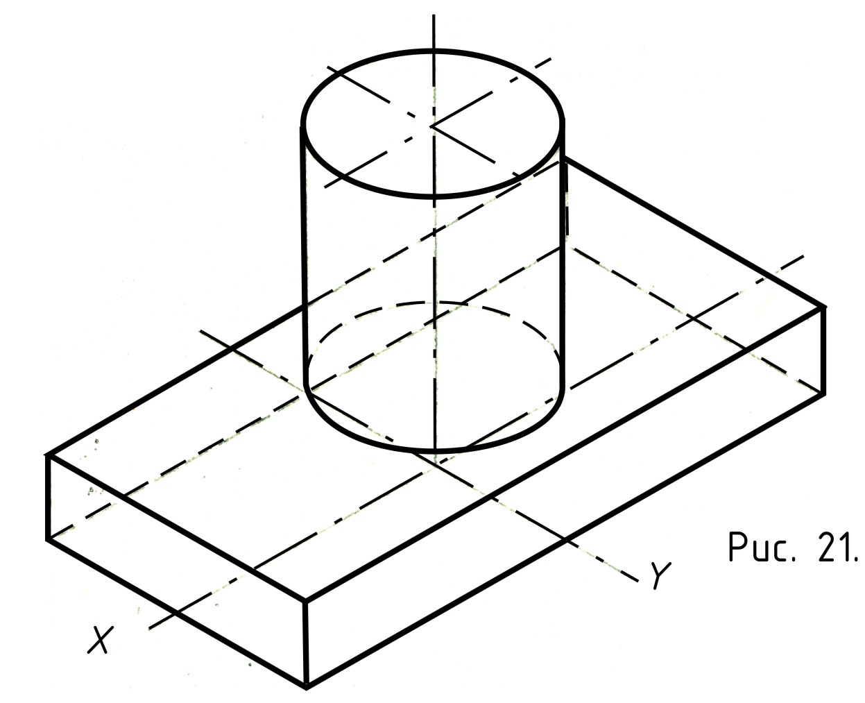 Аксонометрическая проекция цилиндра